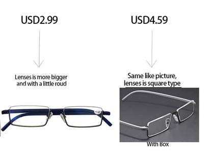 Metal Half Frame Anti-Blue Light Reading Glasses - TR90 Prescription Eyewear with Case, +1.75 Magnification