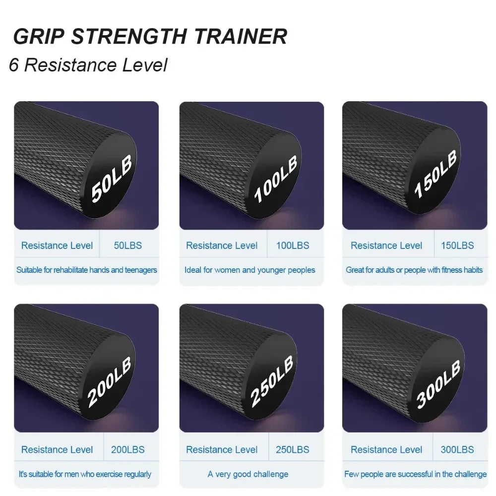 Metal Grip Strength Trainer - Forearm Exerciser and Hand Grip Strengthening Equipment (50LBS-300LBS) for Gym and Fitness